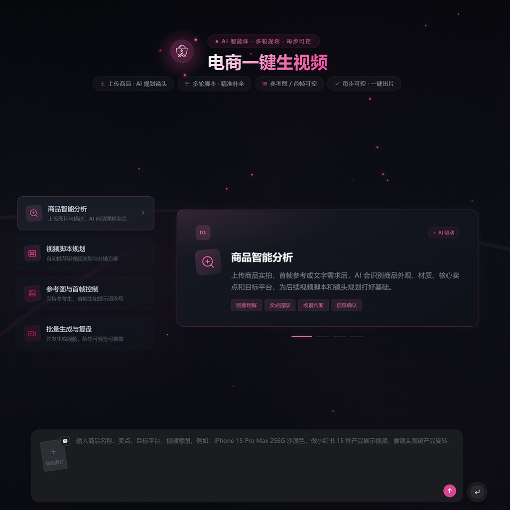 电商商品短视频视觉